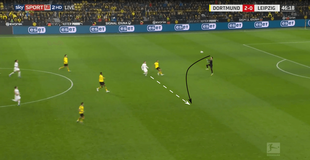 Bundesliga 2019/20: Borussia Dortmund vs RB Leipzig - tactical analysis tactics