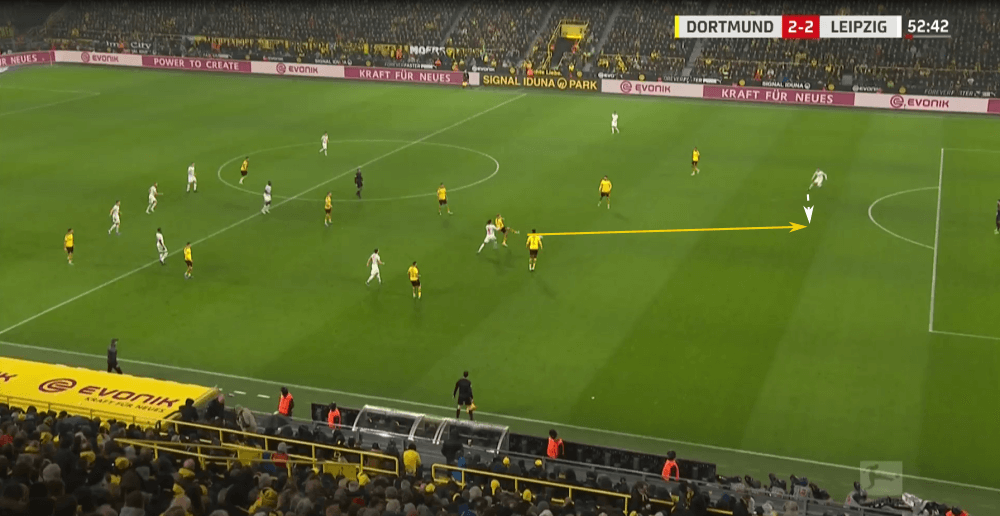 Bundesliga 2019/20: Borussia Dortmund vs RB Leipzig - tactical analysis tactics