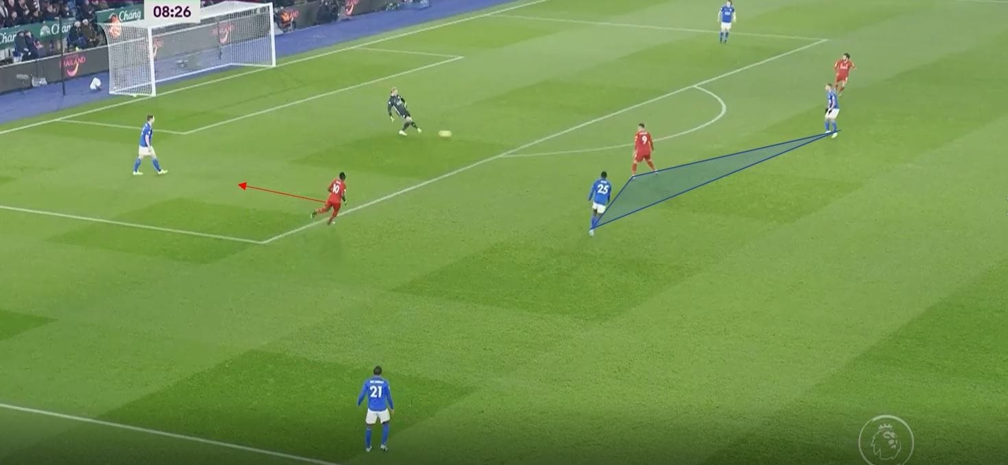 Premier League 2019/20: Leicester City vs Liverpool- tactical analysis tactics