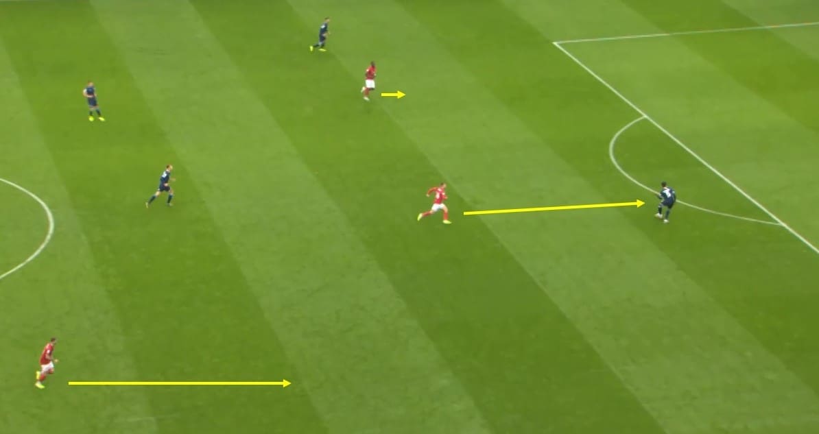 EFL Championship 2019/20: Bristol City vs Huddersfield Town – tactical analysis tactics