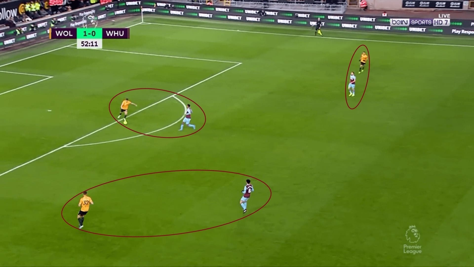 Premier League 2019/20: Wolves vs West Ham - tactical analysis tactics