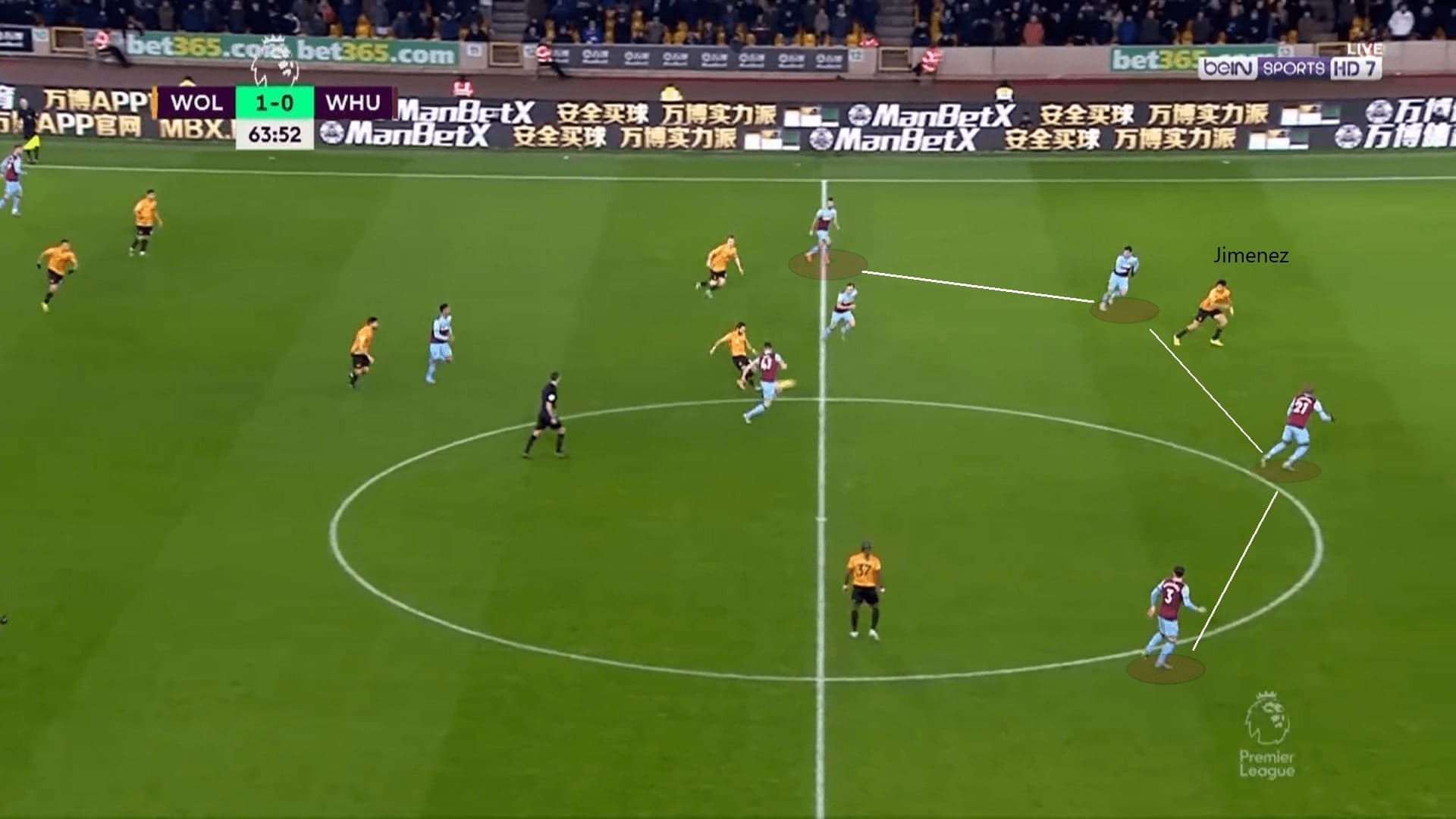 Premier League 2019/20: Wolves vs West Ham - tactical analysis tactics