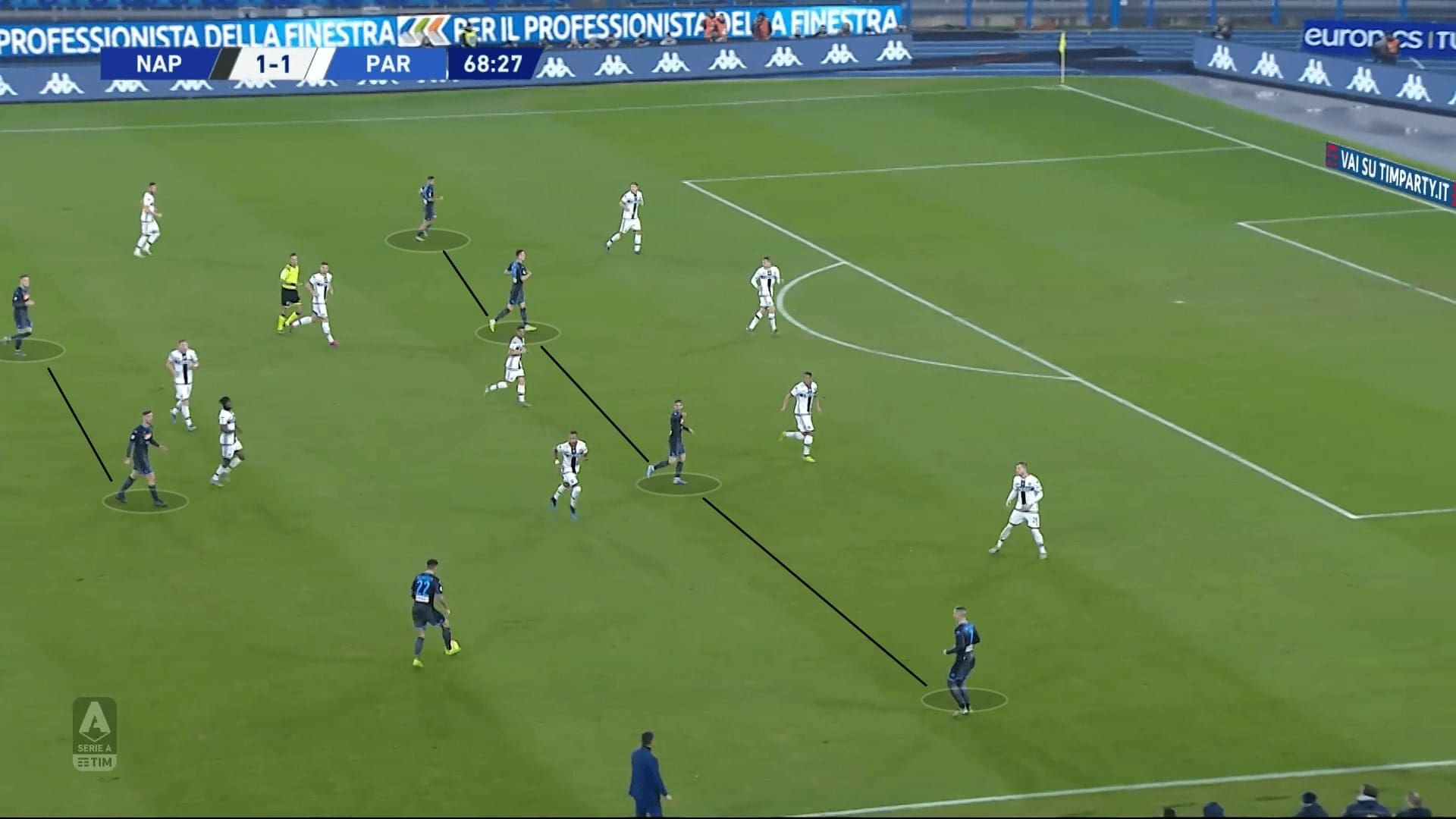 Serie A 2019/20: Napoli vs Parma - tactical analysis tactics