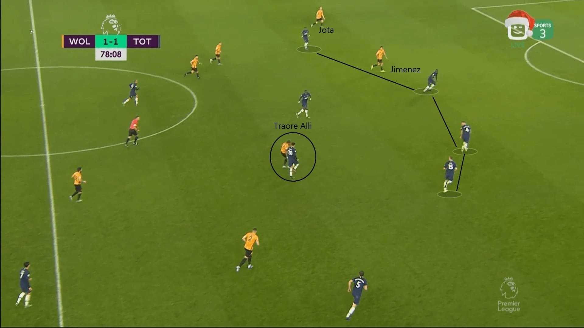 Premier League 2019/20: Wolves vs Tottenham - tactical analysis tactics