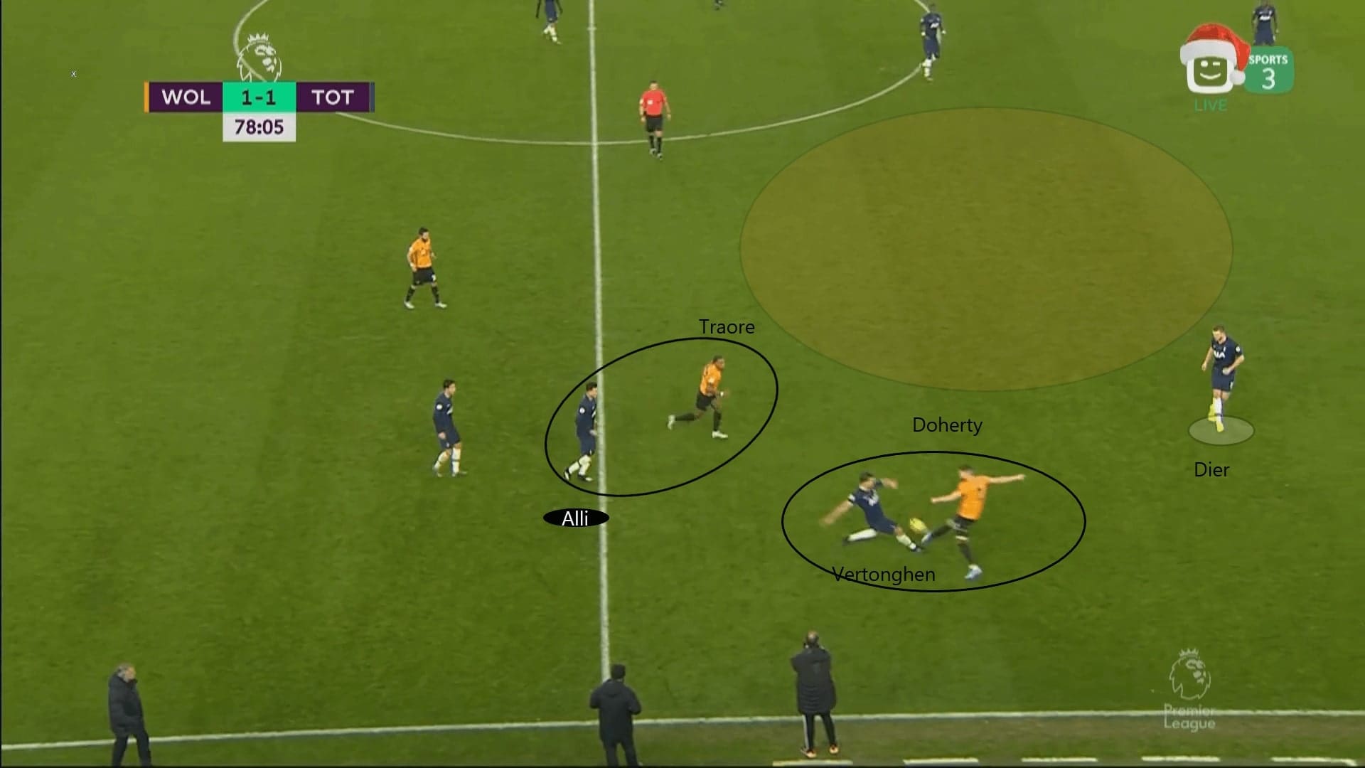 Premier League 2019/20: Wolves vs Tottenham - tactical analysis tactics