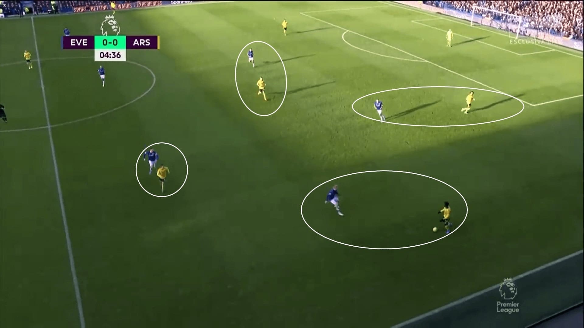 Premier League 2019/20: Everton vs Arsenal - tactical analysis tactics