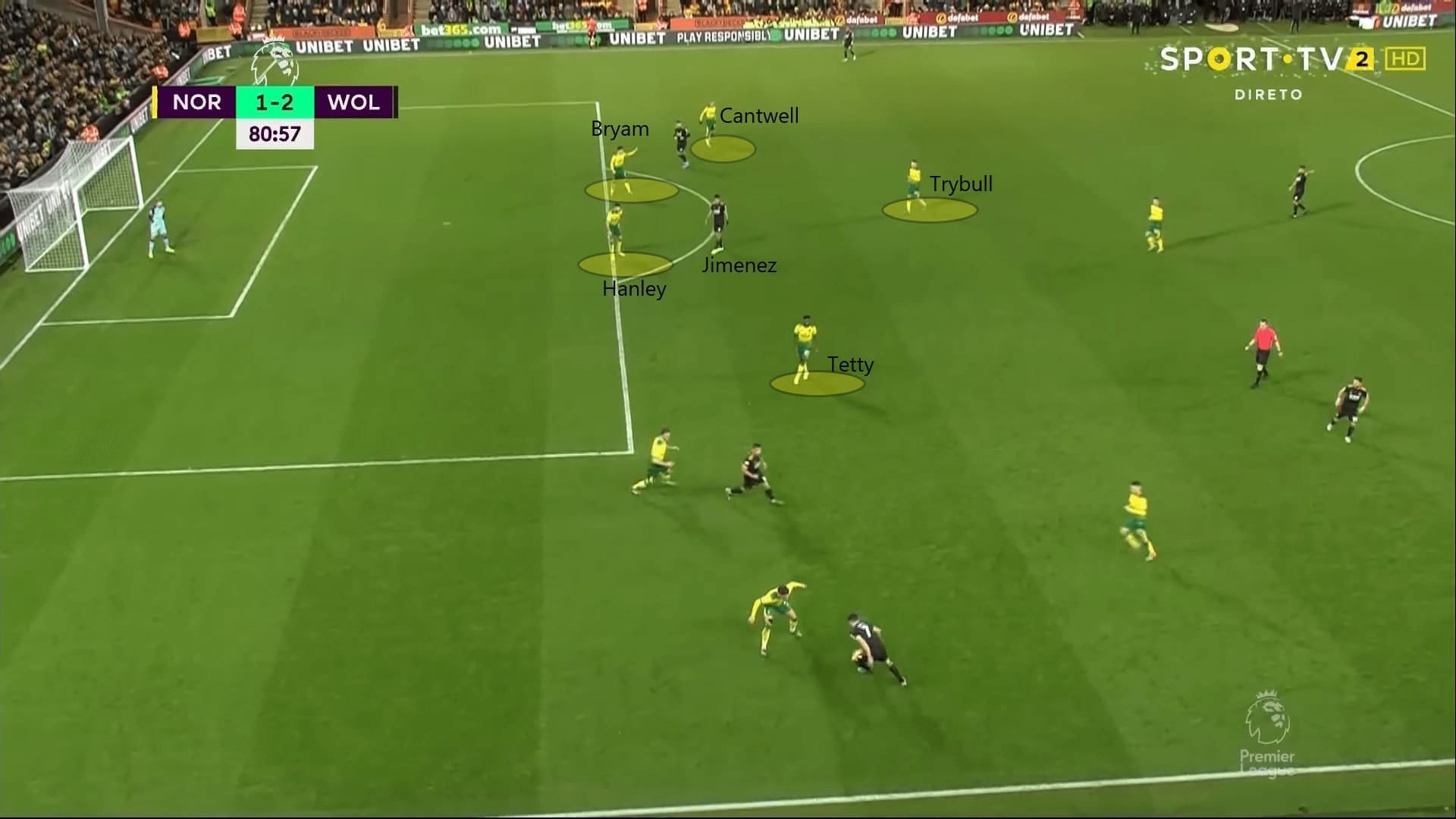 Premier League 2019/20: Norwich City vs Wolves - tactical analysis tactics