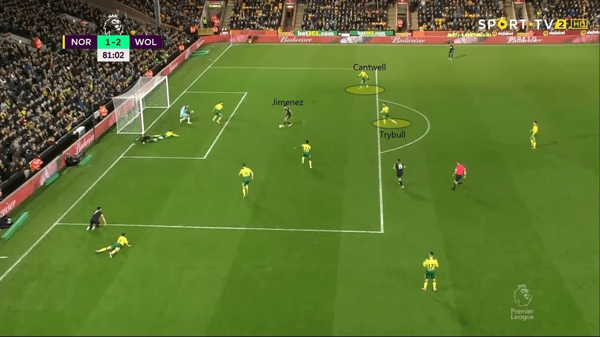 Premier League 2019/20: Norwich City vs Wolves - tactical analysis tactics