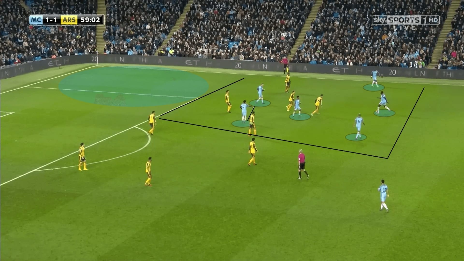 Mikel Arteta in charge: Manchester City vs Arsenal - tactical analysis tactics