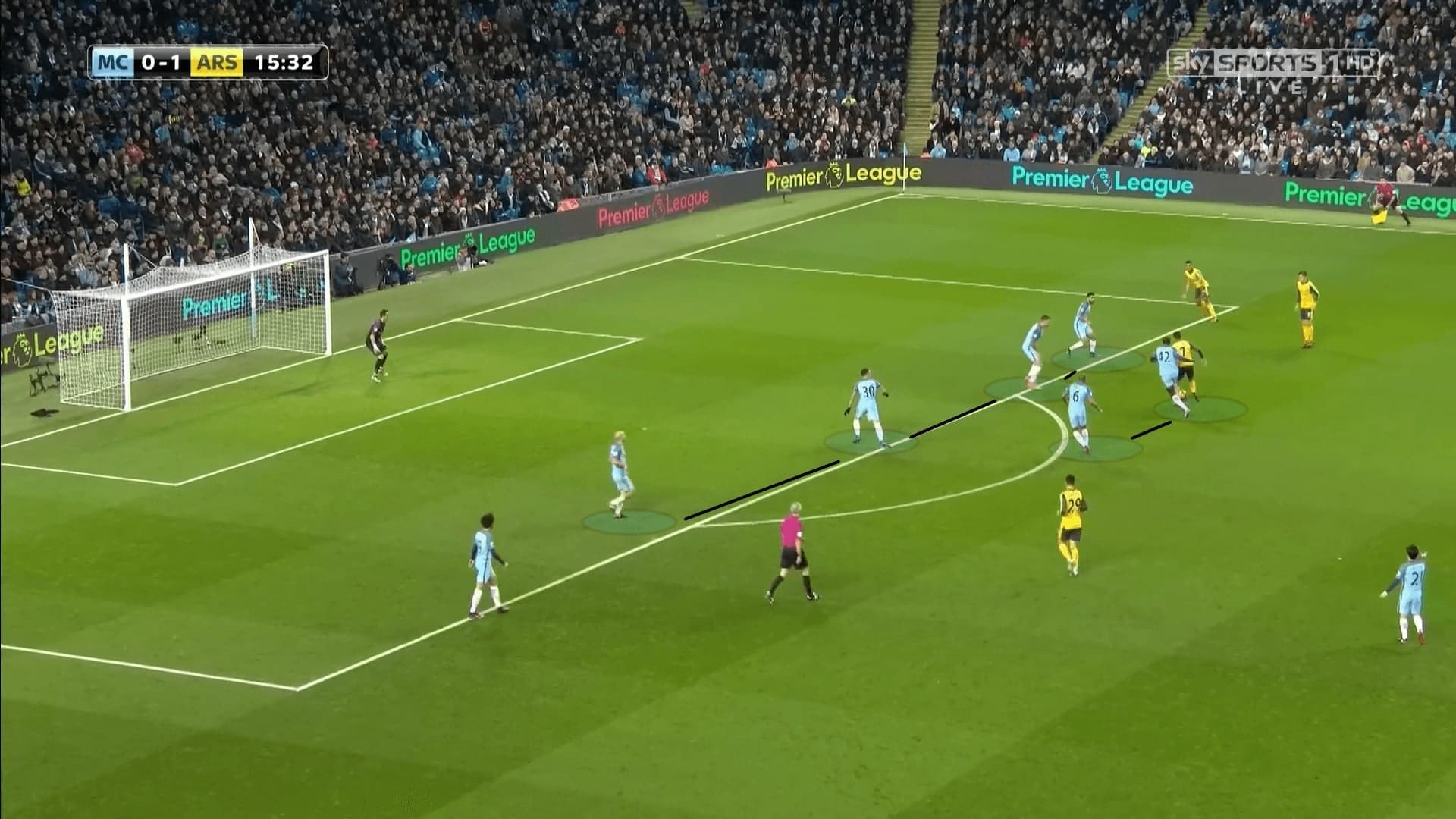 Mikel Arteta in charge: Manchester City vs Arsenal - tactical analysis tactics