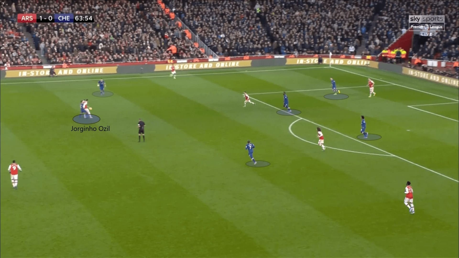 Premier League 2019/20: Arsenal vs Chelsea - tactical analysis tactics