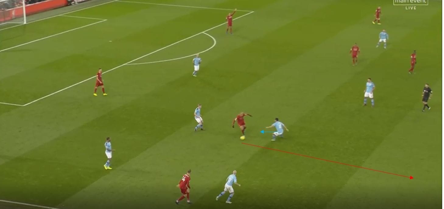 Liverpool 2019/20: How do they deal with Fabinho's injury?- scout report tactical analysis tactics