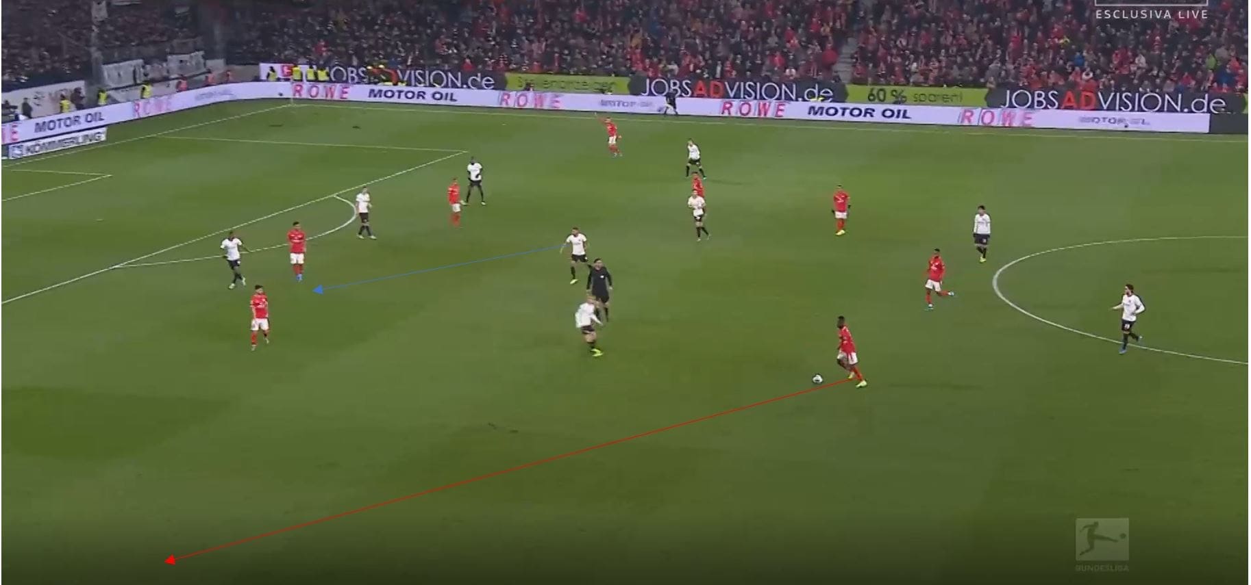 Bundesliga 2019/20: Mainz vs Eintracht Frankfurt- tactical analysis tactics