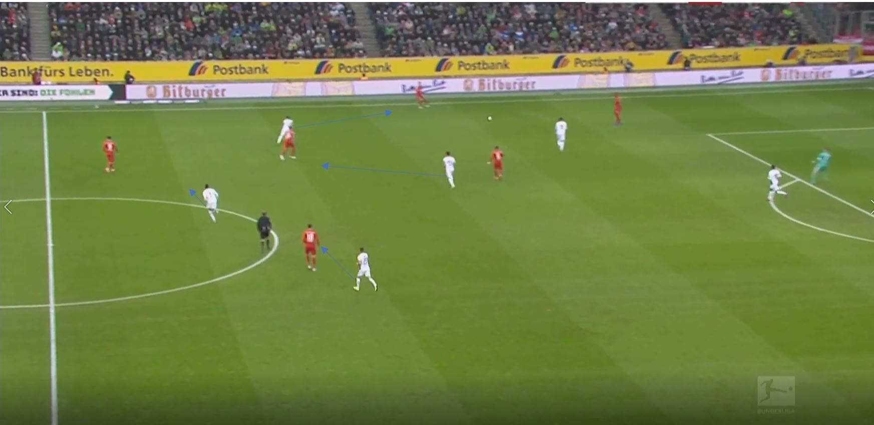 Bundesliga 2019/20: Borussia Monchengladbach vs Bayern Munich- tactical analysis tactics