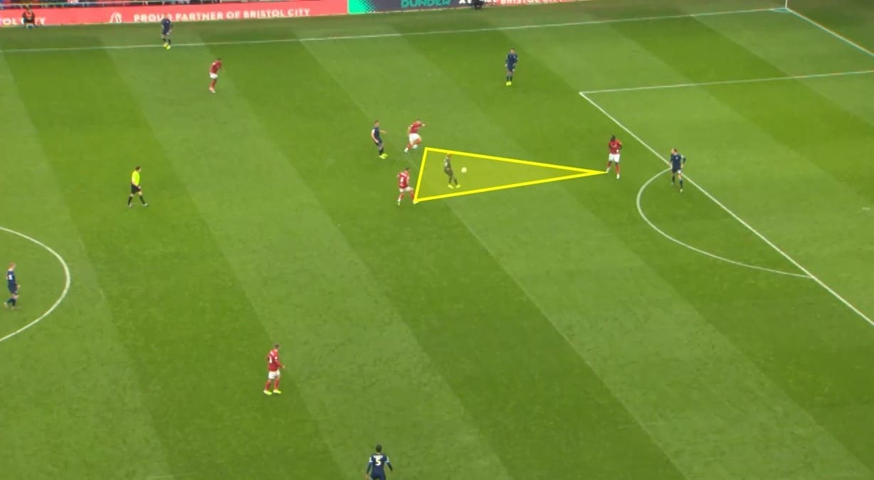 EFL Championship 2019/20: Bristol City vs Huddersfield Town – tactical analysis tactics