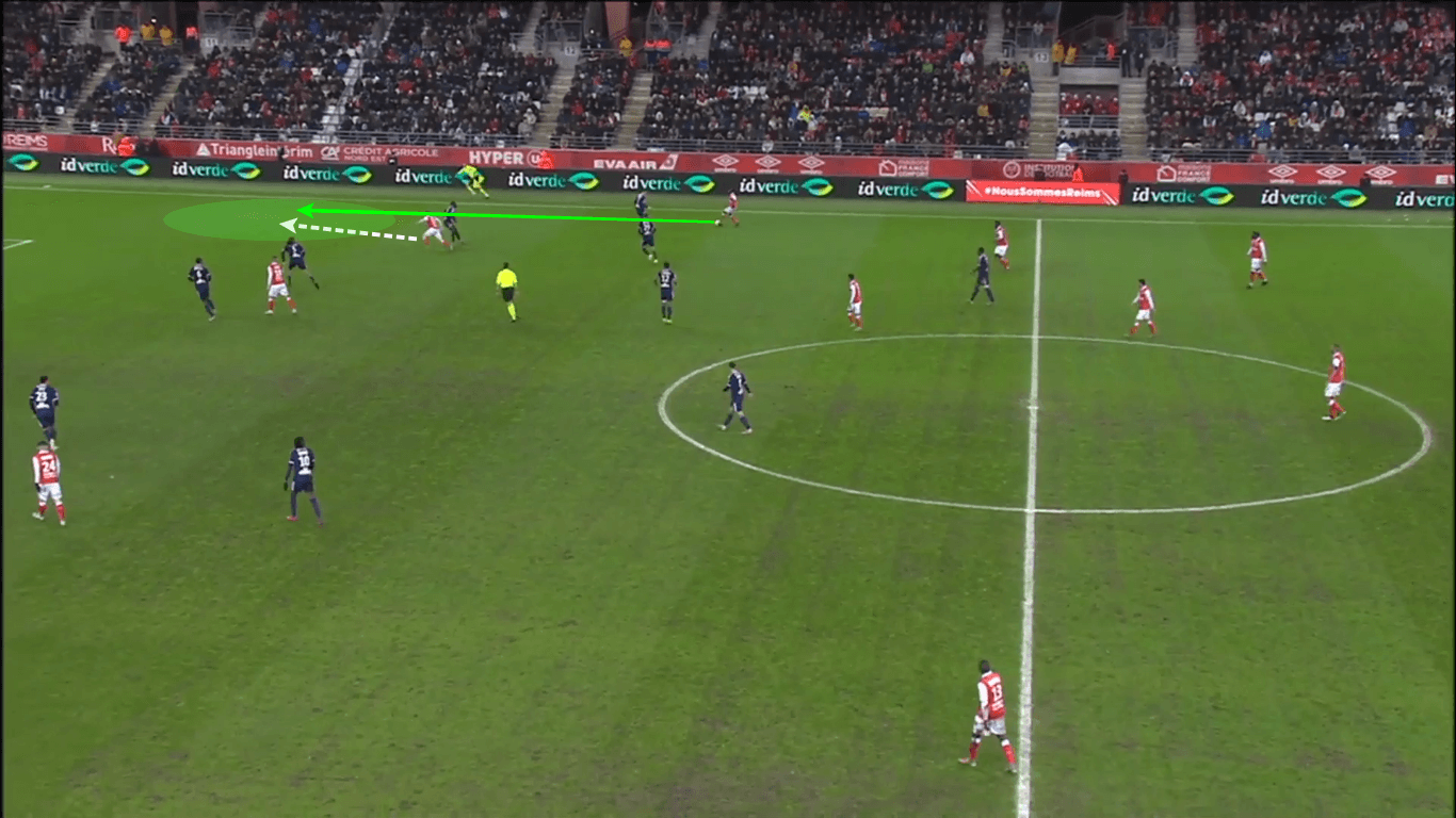 Ligue 1 2019/20: Reims vs Olympique Lyon - tactical analysis tactics