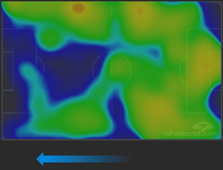 EFL Championship 2019/20: Birmingham City vs Leeds United – tactical analysis tactics