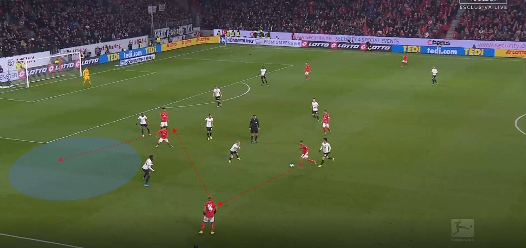 Bundesliga 2019/20: Mainz vs Eintracht Frankfurt- tactical analysis tactics