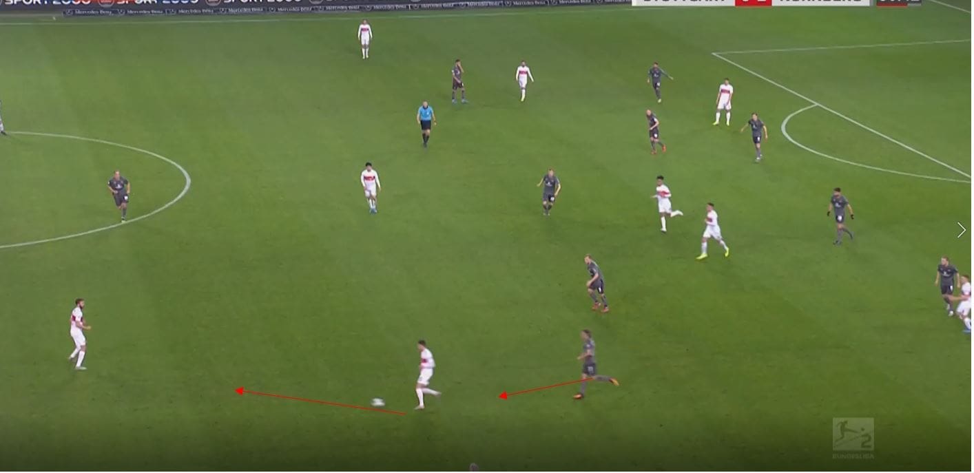 2.Bundesliga 2019/20: VfB Stuttgart vs 1.FC Nuremberg- tactical analysis