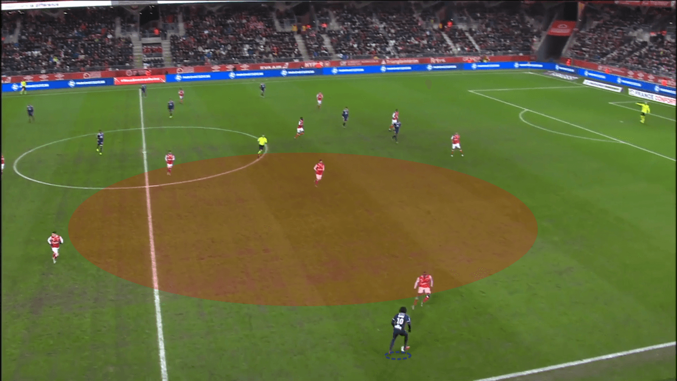 Ligue 1 2019/20: Reims vs Olympique Lyon - tactical analysis tactics