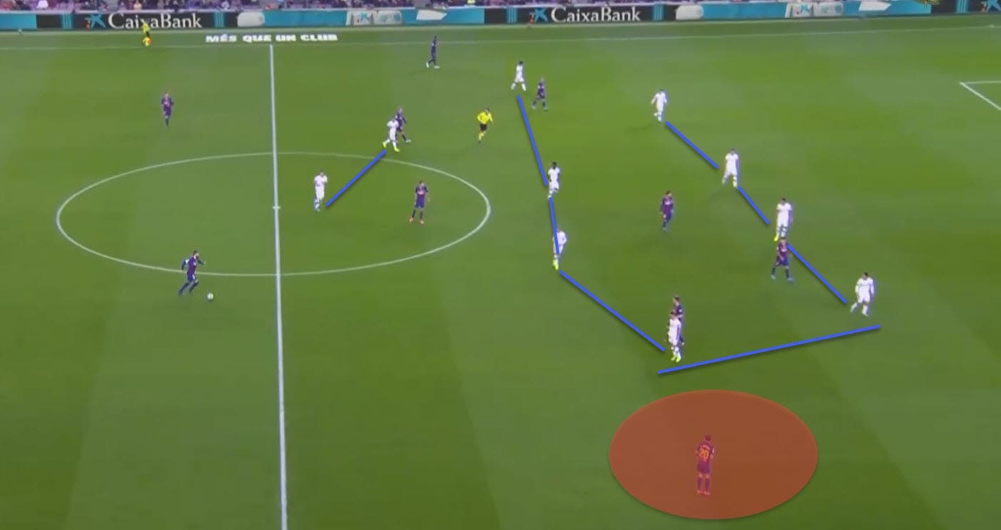 La Liga 2019/20: Barcelona vs Mallorca - tactical analysis tactics