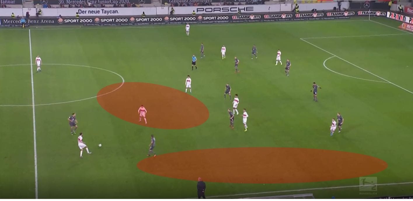 2.Bundesliga 2019/20: VfB Stuttgart vs 1.FC Nuremberg- tactical analysis