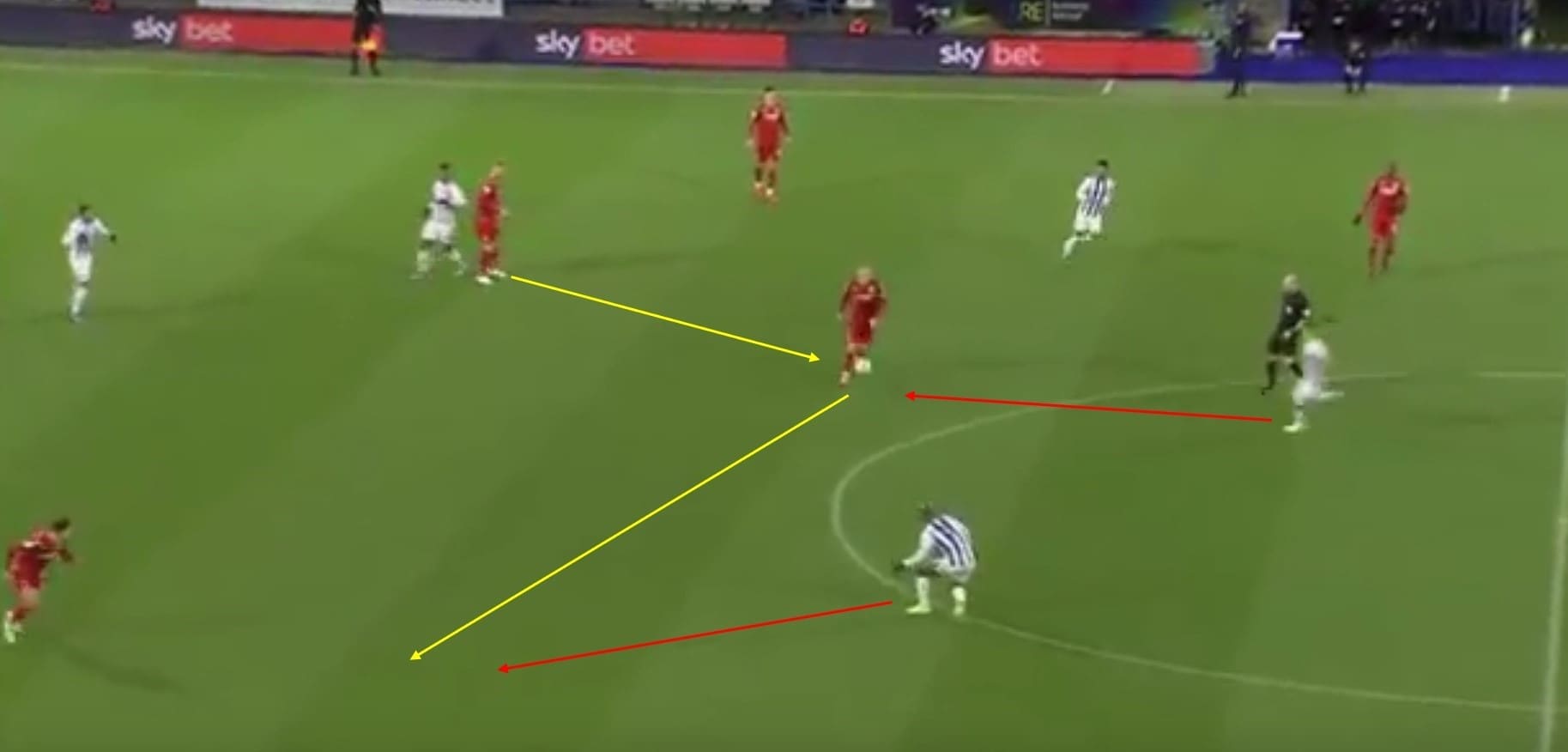 EFL Championship 2019/20: Huddersfield Town vs Nottingham Forest – tactical analysis tactics