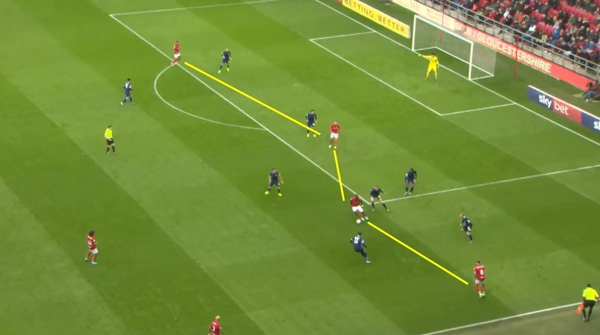 EFL Championship 2019/20: Bristol City vs Huddersfield Town – tactical analysis tactics