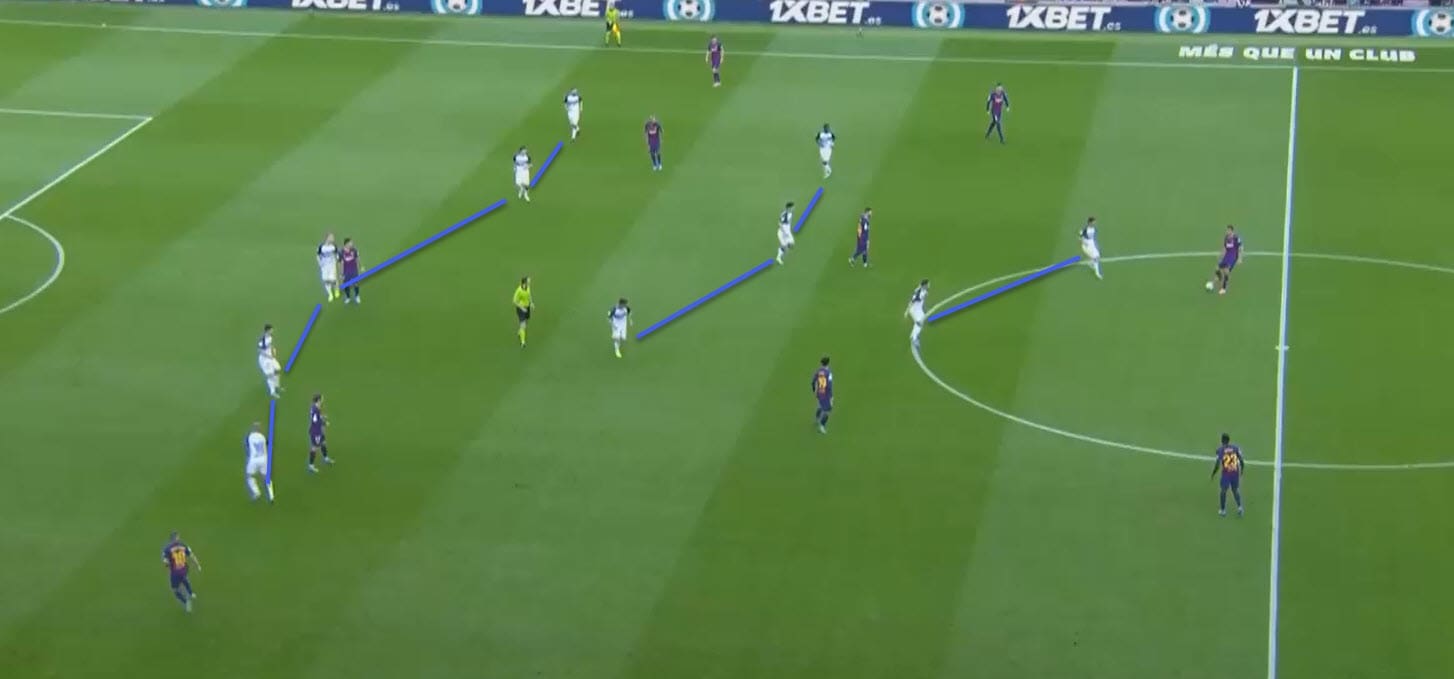 La Liga 2019/20: Barcelona vs Deportivo Alaves - tactical analysis tactics