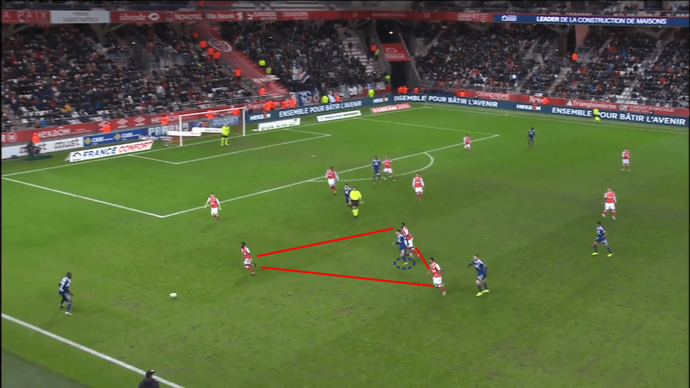 Ligue 1 2019/20: Reims vs Olympique Lyon - tactical analysis tactics