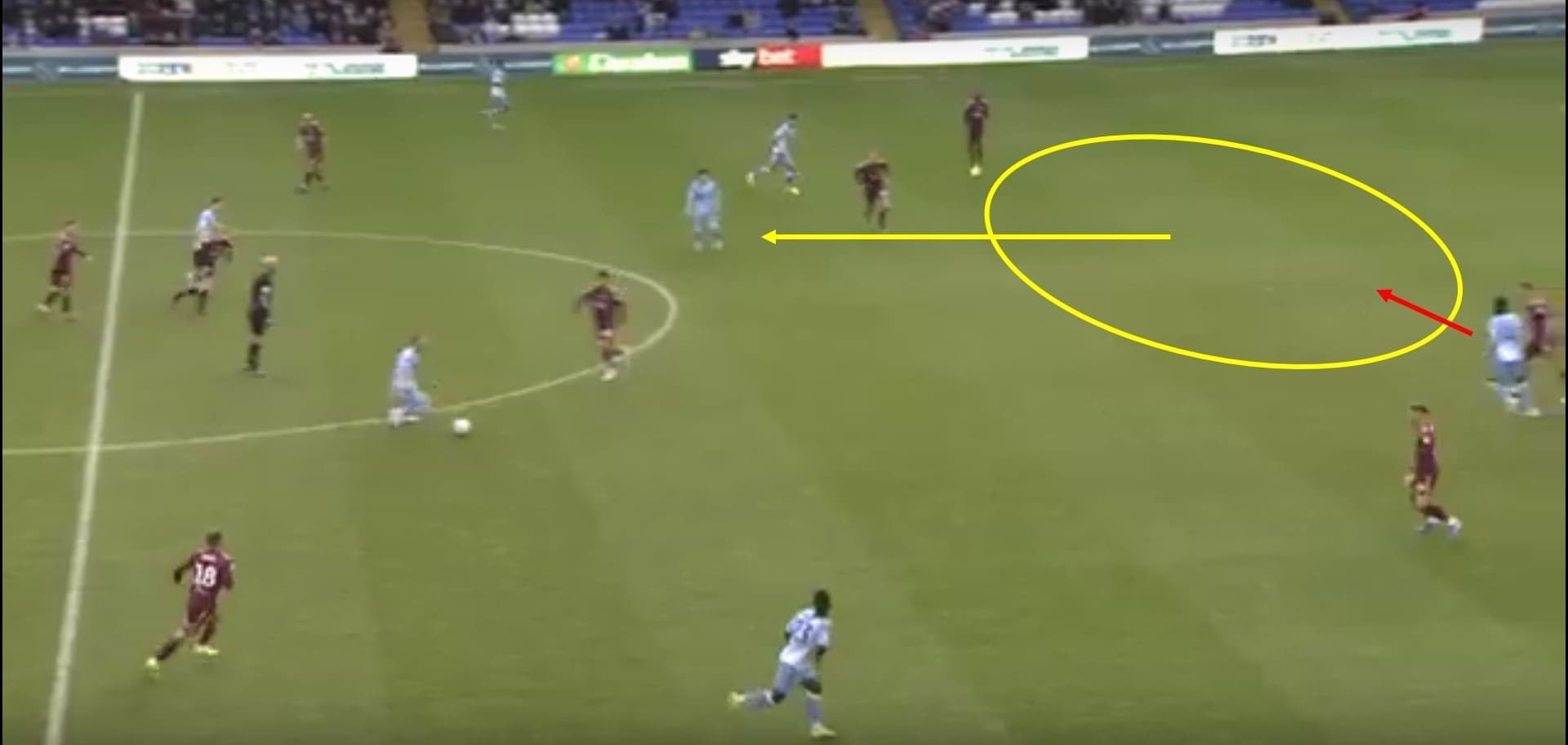 EFL League One 2019/20: Coventry City vs Ipswich Town – tactical analysis tactics