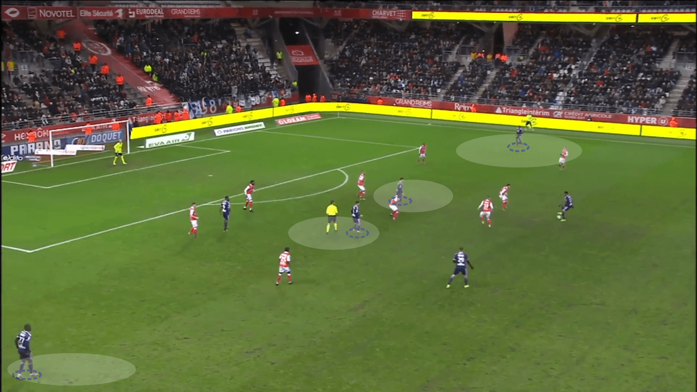 Ligue 1 2019/20: Reims vs Olympique Lyon - tactical analysis tactics