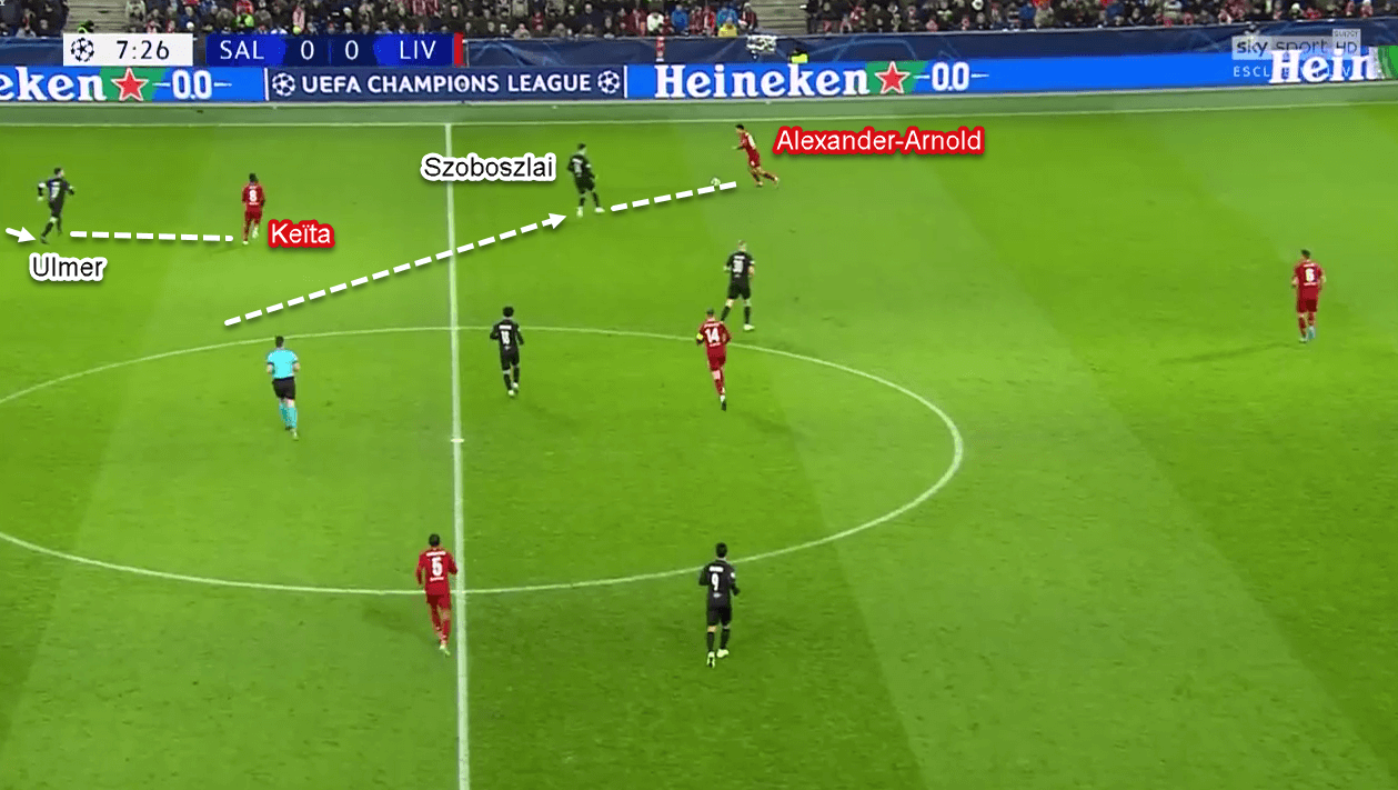 UEFA Champions League 2019/20: RB Salzburg vs Liverpool - Tactical Analysis Tactics