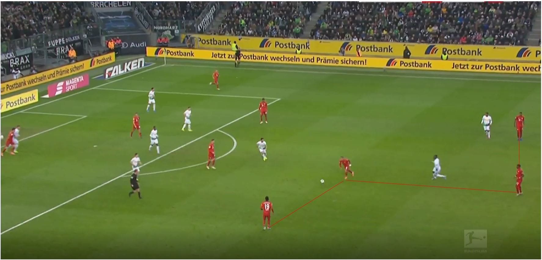 Bundesliga 2019/20: Borussia Monchengladbach vs Bayern Munich- tactical analysis tactics