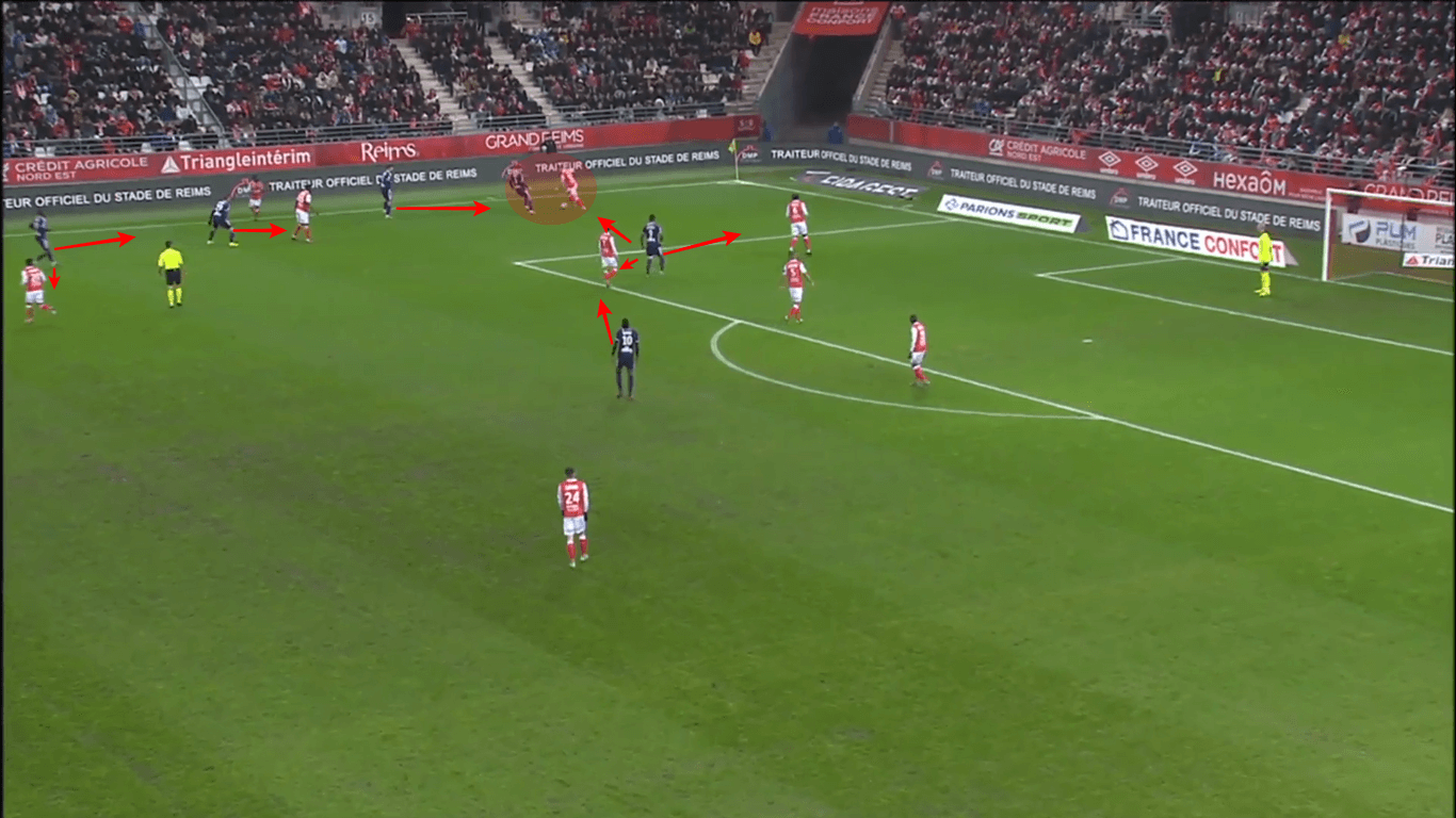 Ligue 1 2019/20: Reims vs Olympique Lyon - tactical analysis tactics