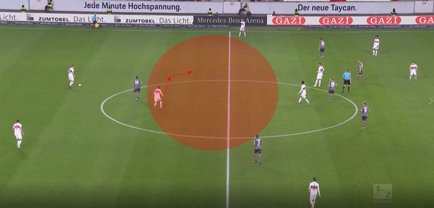 2.Bundesliga 2019/20: VfB Stuttgart vs 1.FC Nuremberg- tactical analysis