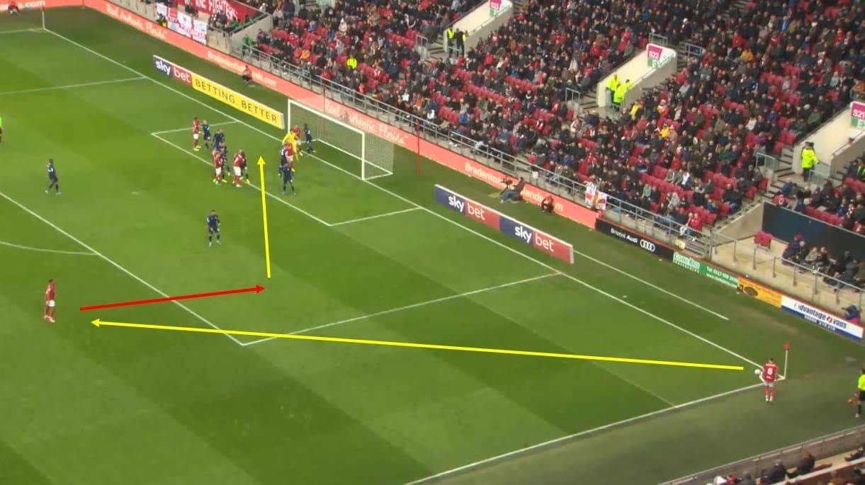 EFL Championship 2019/20: Bristol City vs Huddersfield Town – tactical analysis tactics