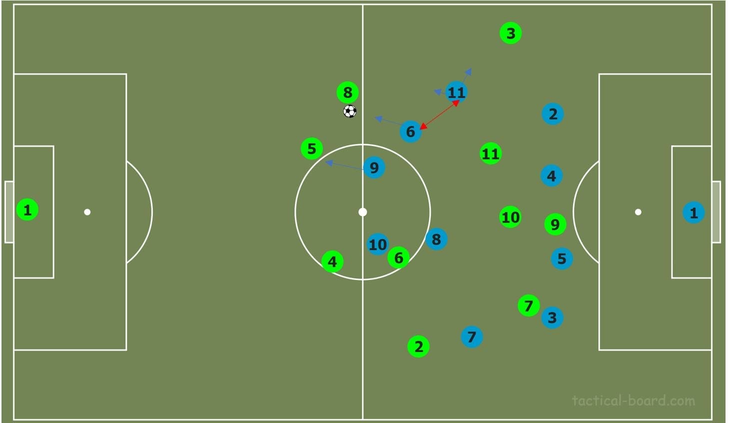 Bundesliga 2019/20: Hertha Berlin vs Borussia Monchengladbach- tactical analysis tactics