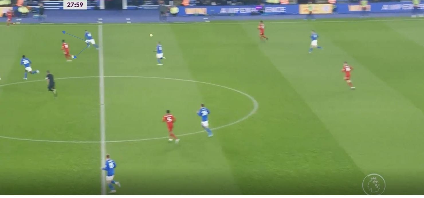 Premier League 2019/20: Leicester City vs Liverpool- tactical analysis tactics