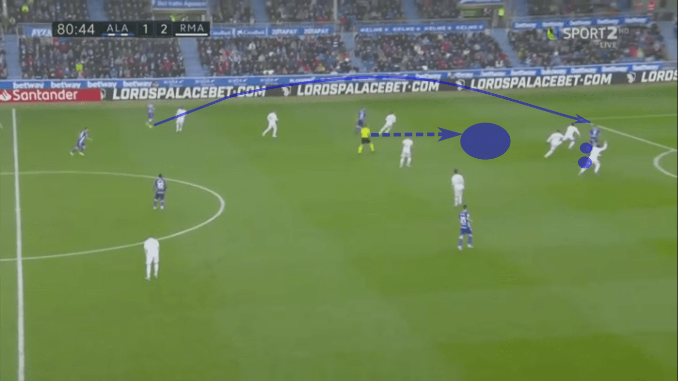 La Liga 2019/20: Deportivo Alavés vs Real Madrid – tactical analysis tactics