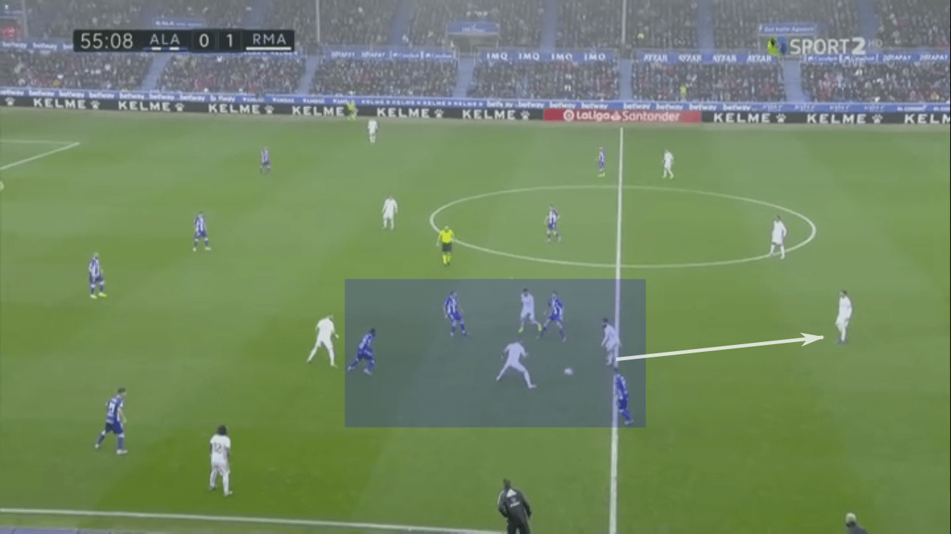 La Liga 2019/20: Deportivo Alavés vs Real Madrid – tactical analysis tactics