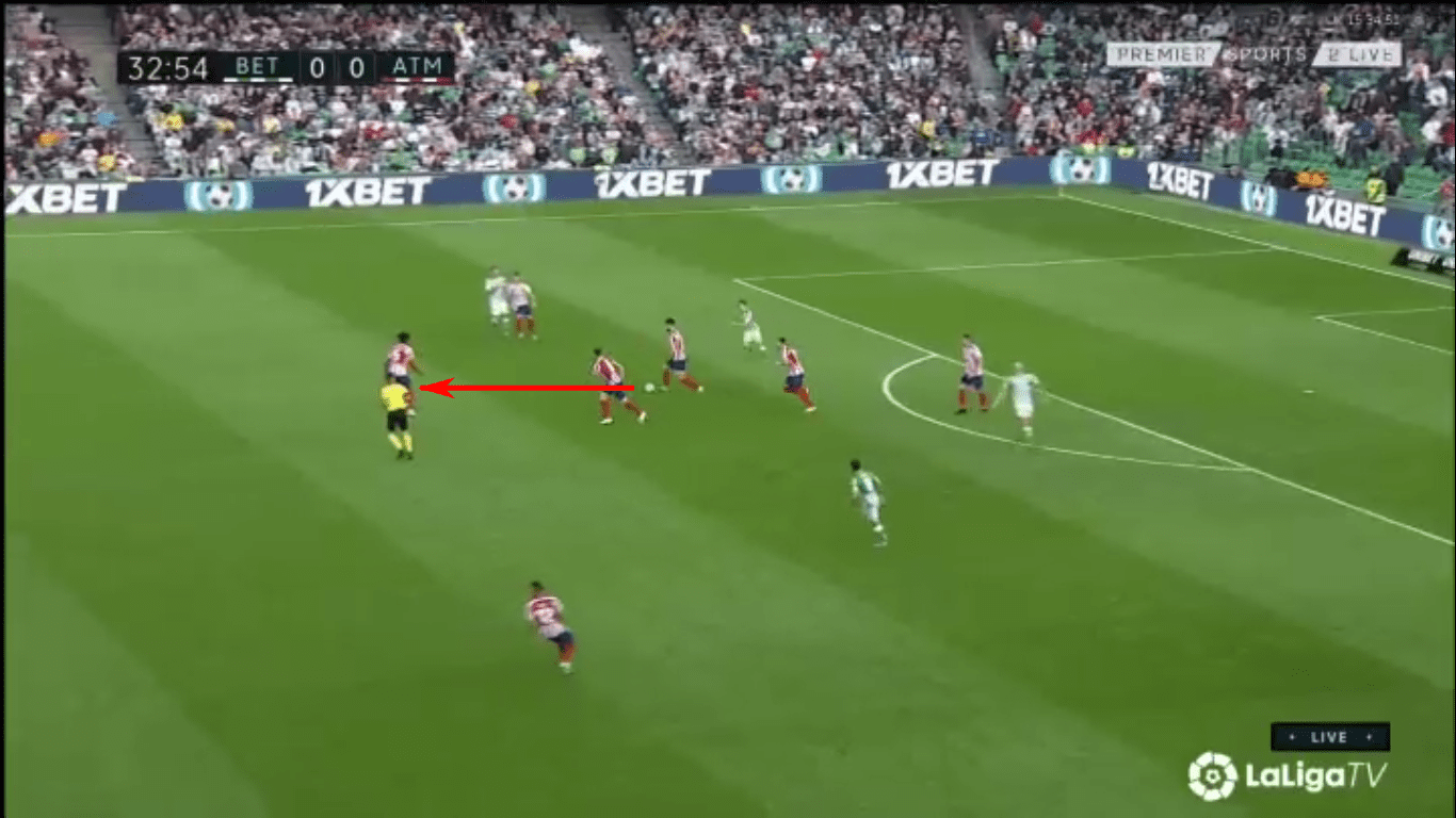 La Liga 2019/20: Real Betis vs Atlético Madrid – tactical analysis tactics