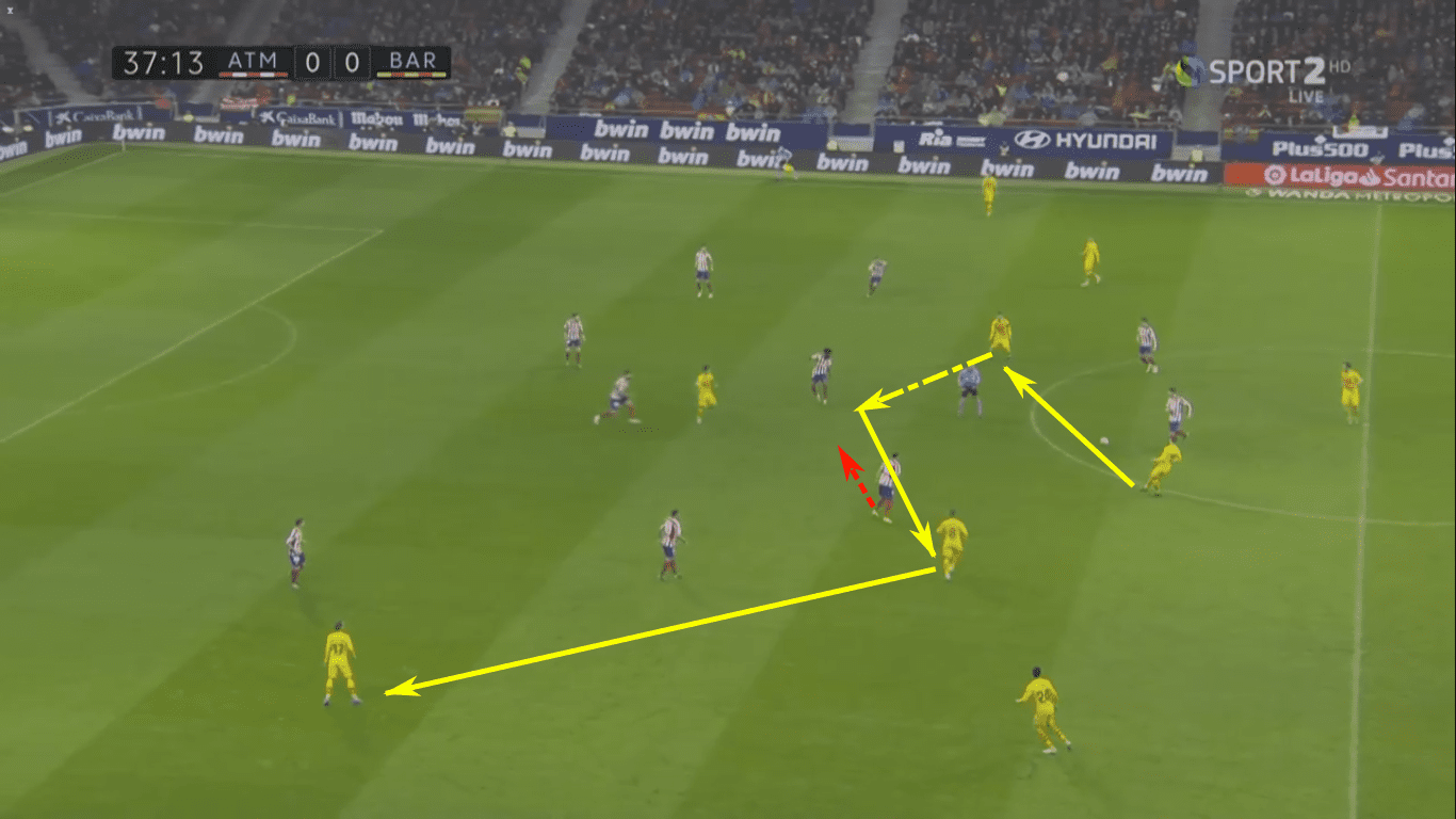 La Liga 2019/20: Barcelona vs Real Madrid – tactical preview tactics