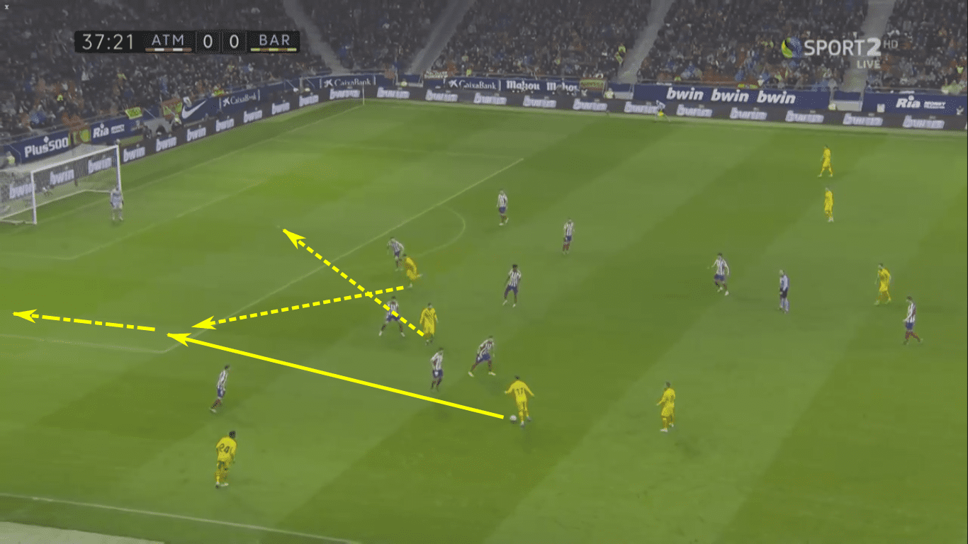 La Liga 2019/20: Barcelona vs Real Madrid – tactical preview tactics