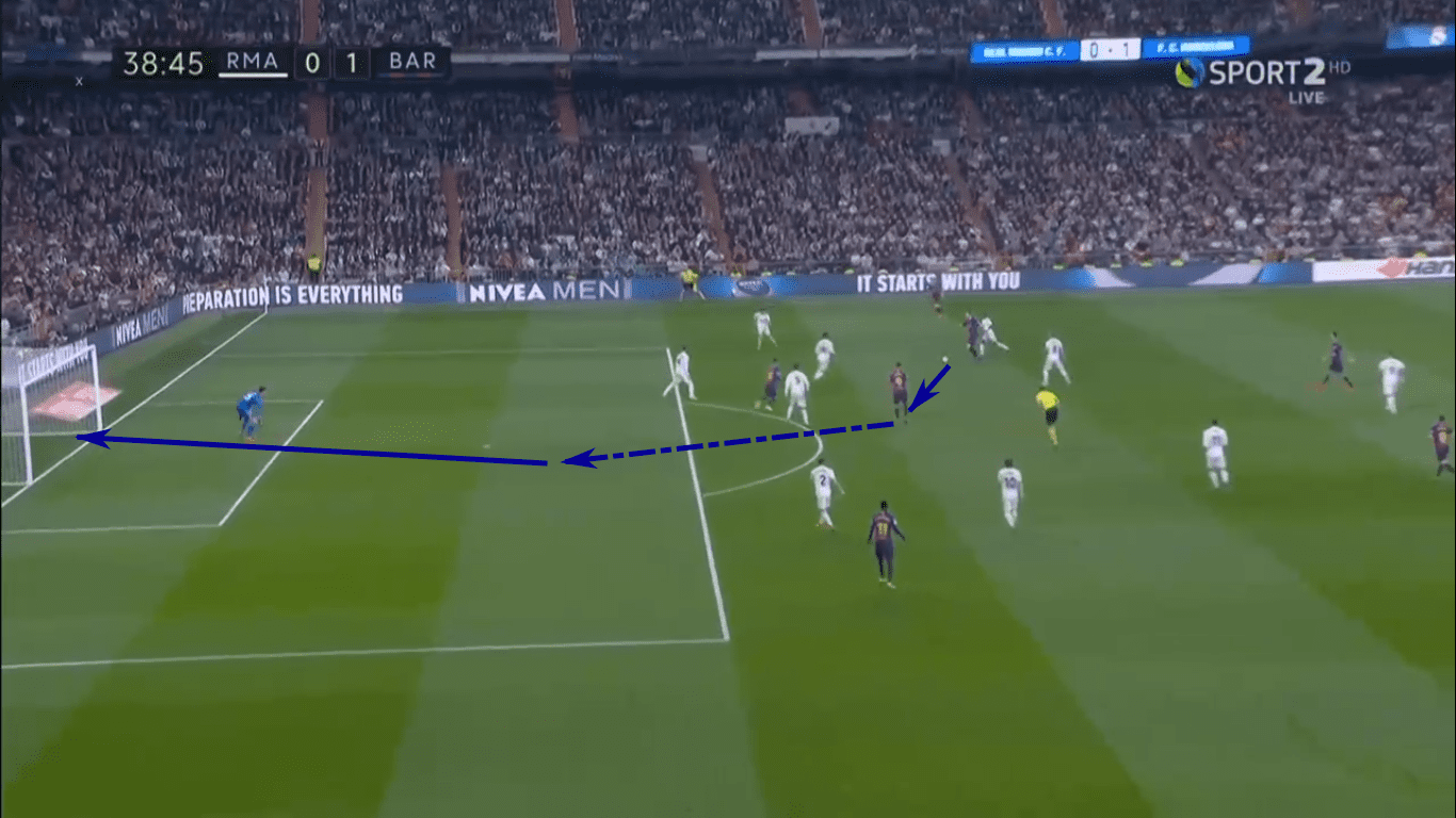 La Liga 2019/20: Barcelona vs Real Madrid – tactical preview tactics