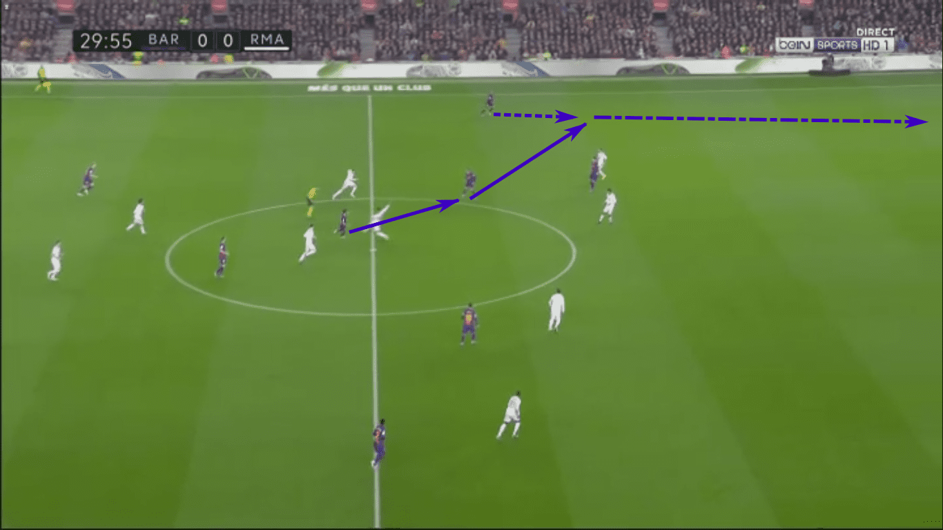 La Liga 2019/20: Barcelona vs Real Madrid – tactical analysis tactics