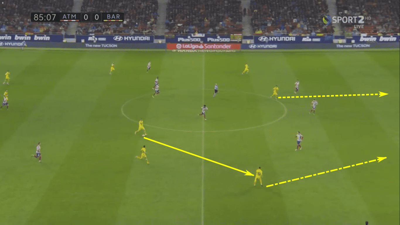 La Liga 2019/20: Barcelona vs Real Madrid – tactical preview tactics