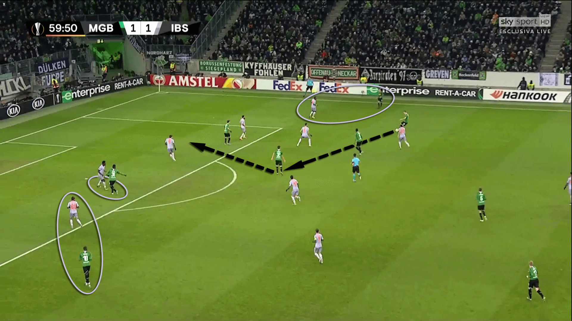 Europa League 2019/20: Gladbach vs Basaksehir - tactical analysis tactics