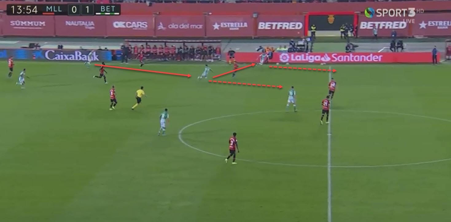 La Liga 2019/20: Mallorca vs Real Betis - tactical analysis tactics