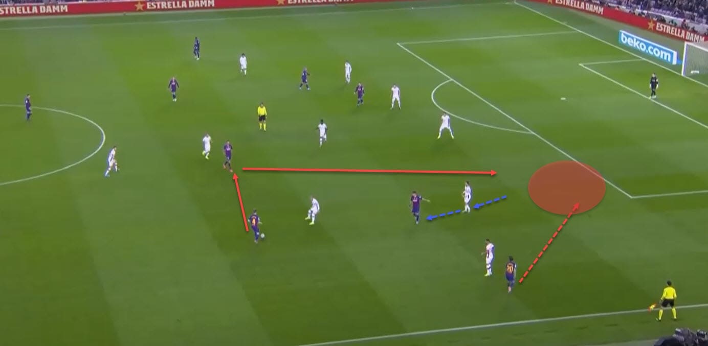 La Liga 2019/20: Barcelona vs Mallorca - tactical analysis tactics